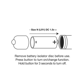 Rocks Off – Petite Sensations Plug