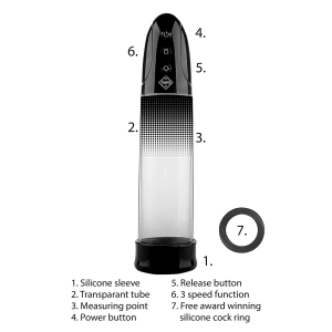 Pumped - Automatic Rechargeable Pump