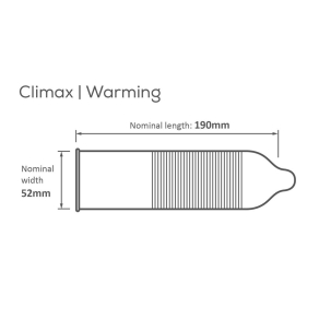 Pasante – Climax kondomi, 12 kom