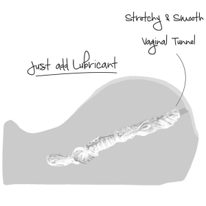 Bangers - See-Through Masturbator