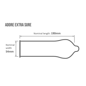 Pasante – Adore Extra Sure kondomi, 144 kom