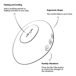 We-Vibe – Temp