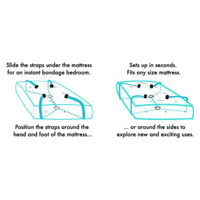 Sportsheets - Bed Bondage Restraint Kit