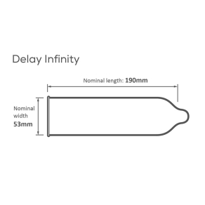 Pasante – Delay kondomi 12 kom