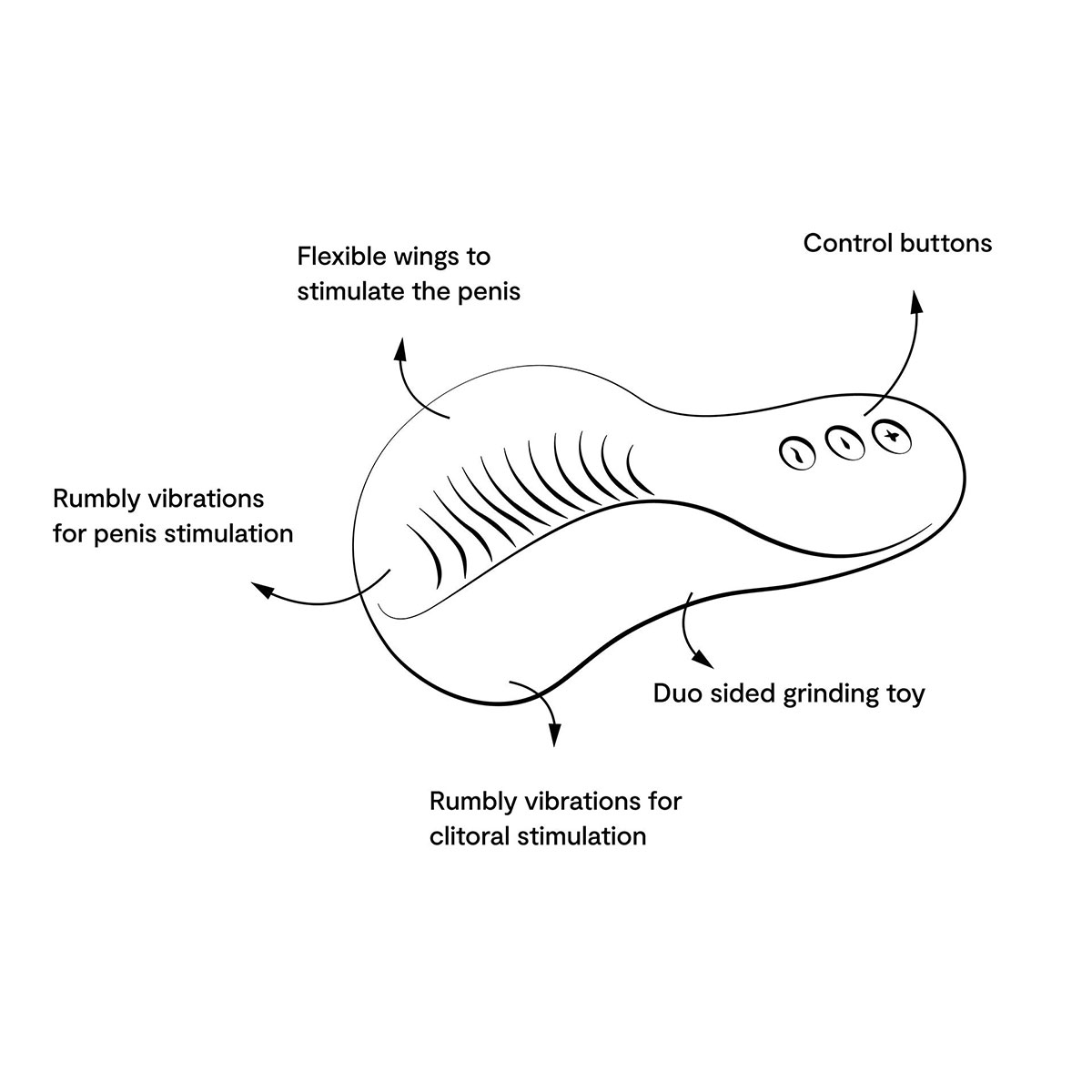 We-Vibe – Shared Touch Grinding Vibrator